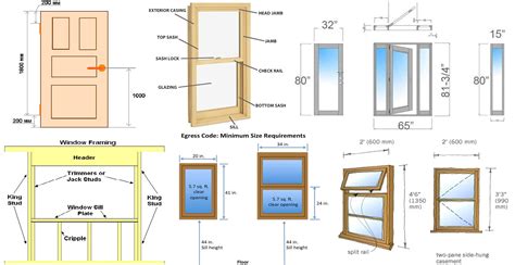 window width measurement